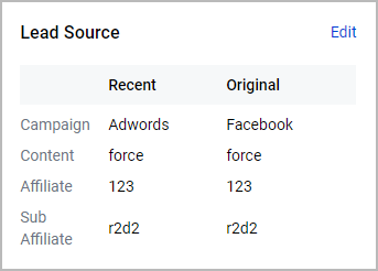 multiple lead sources