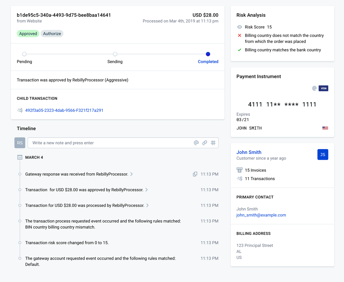 transaction_timeline